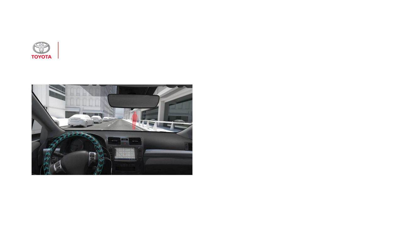 Toyota Safety Sense 2.5